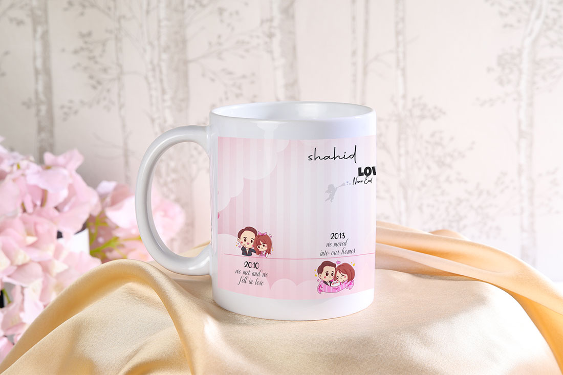 Important Date personalised Mug Delivery